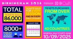 Infographic showing 86,000 tickets sold, 8000 fans booked from over 40 countries