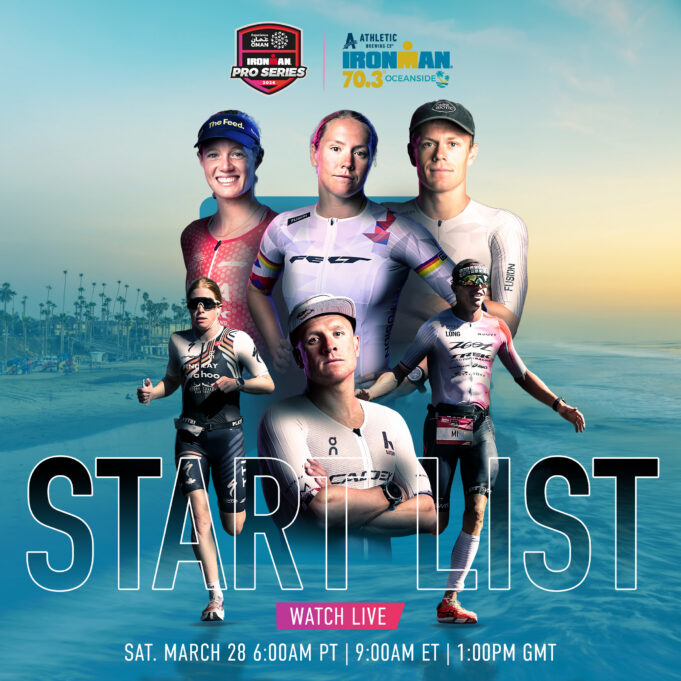 Montage of 6 top male and female athletes competing.